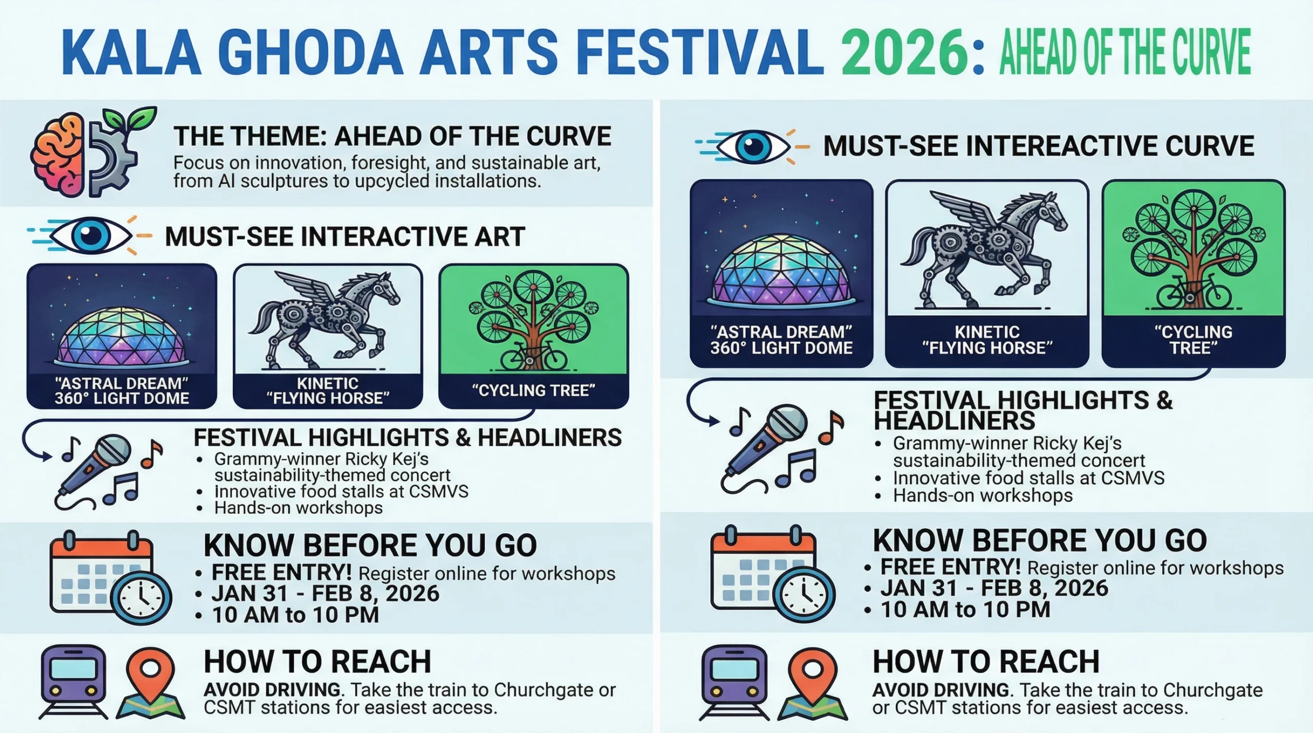 Kala Ghoda Arts Festival (KGAF) 2026